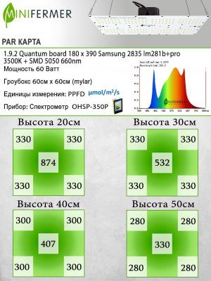 192-60x60.jpg